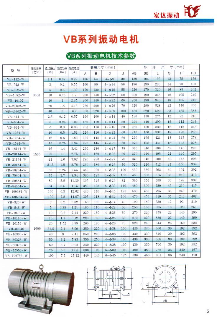 VB振動電機(jī)