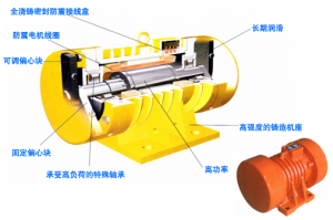 如何正確安裝振動(dòng)電機(jī)？